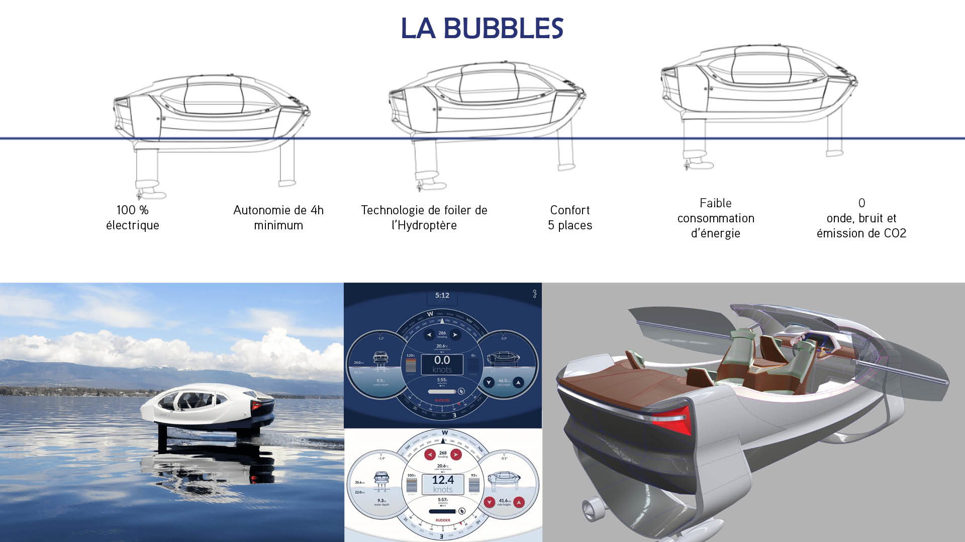 Projet Seabubbles présentation7